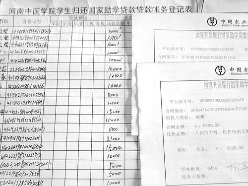 贷款收入证明_基本建设贷款归还收入(2)
